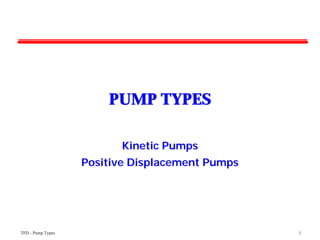 TFD - Pump Types 1
PUMP TYPES
Kinetic Pumps
Positive Displacement Pumps
 