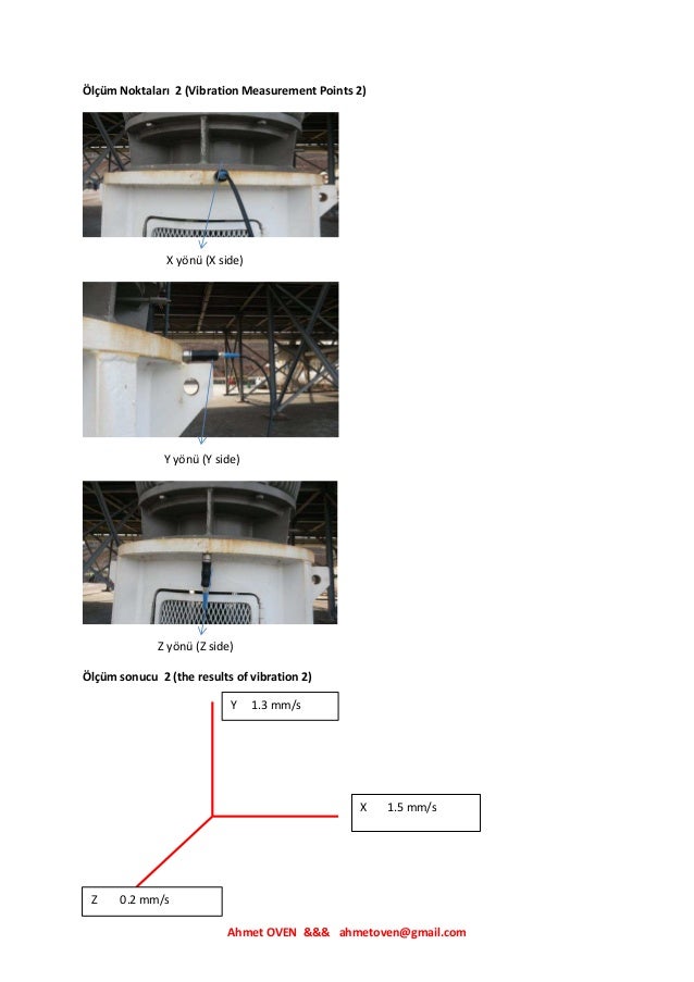 Pump Vibration Measurement(Pompa Vibrasyon Ölçümü)