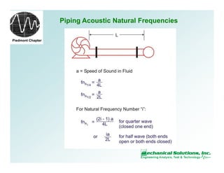 Piedmont Chapter
Piping Acoustic Natural Frequencies
 