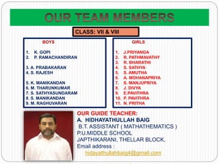 BOYS 
CLASS: VII & VIII 
1. K. GOPI 
2. P. RAMACHANDIRAN 
3. A. PRABAKARAN 
4. S. RAJESH 
5. K. MANIKANDAN 
6. M. THARUNKUMAR 
7. S. SATHYASUNDARAM 
8. S. MANIKANDAN 
9. M. RAGHUVARAN 
GIRLS 
1. J.PRIYANGA 
2. R. PATHMAVATHY 
3. R. BHARATHI 
4. S. SATHYA 
5. S. AMUTHA 
6. A. MOHANAPRIYA 
7. S. MANJUPRIYA 
8. J. DIVYA 
9. E.PAVITHRA 
10. P. PAVITHRA 
11. N. PRITHA 
OUR GUIDE TEACHER: 
A. HIDHAYATHULLAH BAIG 
B.T. ASSISTANT ( MATHATHEMATICS ) 
P.U.MIDDLE SCHOOL 
JAPTHIKARANI, THELLAR BLOCK, 
Email address : 
hidayathullahbaig4@gmail.com 
hidayathullahbaig@yahoo.co,in 
 