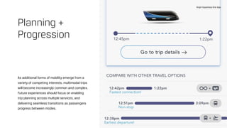 As additional forms of mobility emerge from a
variety of competing interests, multimodal trips
will become increasingly common and complex.
Future experiences should focus on enabling
trip planning across multiple services, and
delivering seamless transitions as passengers
progress between modes.
Planning +
Progression
Virgin Hyperloop One App
 