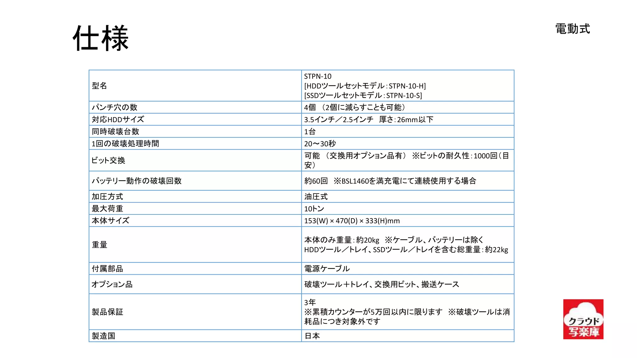 電動式
仕様
型名
STPN-10
[HDDツールセットモデル：STPN-10-H]
[SSDツールセットモデル：STPN-10-S]
パンチ穴の数 4個 （2個に減らすことも可能）
対応HDDサイズ 3.5インチ／2.5インチ 厚さ：26mm以下
同時破壊台数 1台
1回の破壊処理時間 20～30秒
ビット交換
可能 （交換用オプション品有） ※ビットの耐久性：1000回（目
安）
バッテリー動作の破壊回数 約60回 ※BSL1460を満充電にて連続使用する場合
加圧方式 油圧式
最大荷重 10トン
本体サイズ 153(W) × 470(D) × 333(H)mm
重量
本体のみ重量：約20kg ※ケーブル、バッテリーは除く
HDDツール／トレイ、SSDツール／トレイを含む総重量：約22kg
付属部品 電源ケーブル
オプション品 破壊ツール＋トレイ、交換用ビット、搬送ケース
製品保証
3年
※累積カウンターが5万回以内に限ります ※破壊ツールは消
耗品につき対象外です
製造国 日本
 