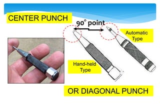 Automatic
Type
Hand-held
Type
90° point
OR DIAGONAL PUNCH
CENTER PUNCH
 