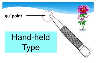 Hand-held
Type
90° point
 