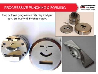 Two or three progressive
hits required per part, but
every hit finishes a part.
13
Two or three progressive hits required per
part, but every hit finishes a part.
PROGRESSIVE PUNCHING & FORMING
 