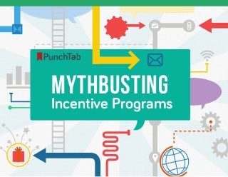 MYTHBUSTING
Incentive Programs
 