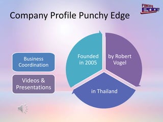 Company Profile Punchy Edge
by Robert
Vogel
in Thailand
Founded
in 2005
Videos &
Presentations
Business
Coordination
 