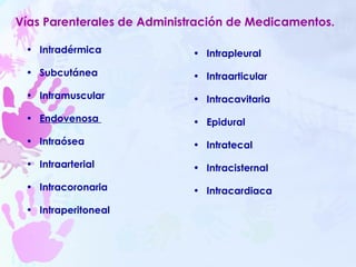Intrapleural  Intraarticular  Intracavitaria  Epidural Intratecal Intracisternal  Intracardiaca Intradérmica Subcutánea  Intramuscular Endovenosa  Intraósea Intraarterial  Intracoronaria  Intraperitoneal  Vías Parenterales de Administración de Medicamentos. 