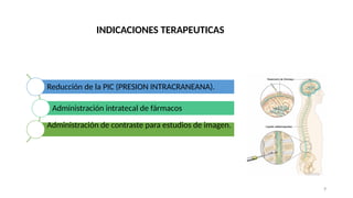 7
Reducción de la PIC (PRESION INTRACRANEANA).
Administración intratecal de fármacos
Administración de contraste para estudios de imagen.
INDICACIONES TERAPEUTICAS
 