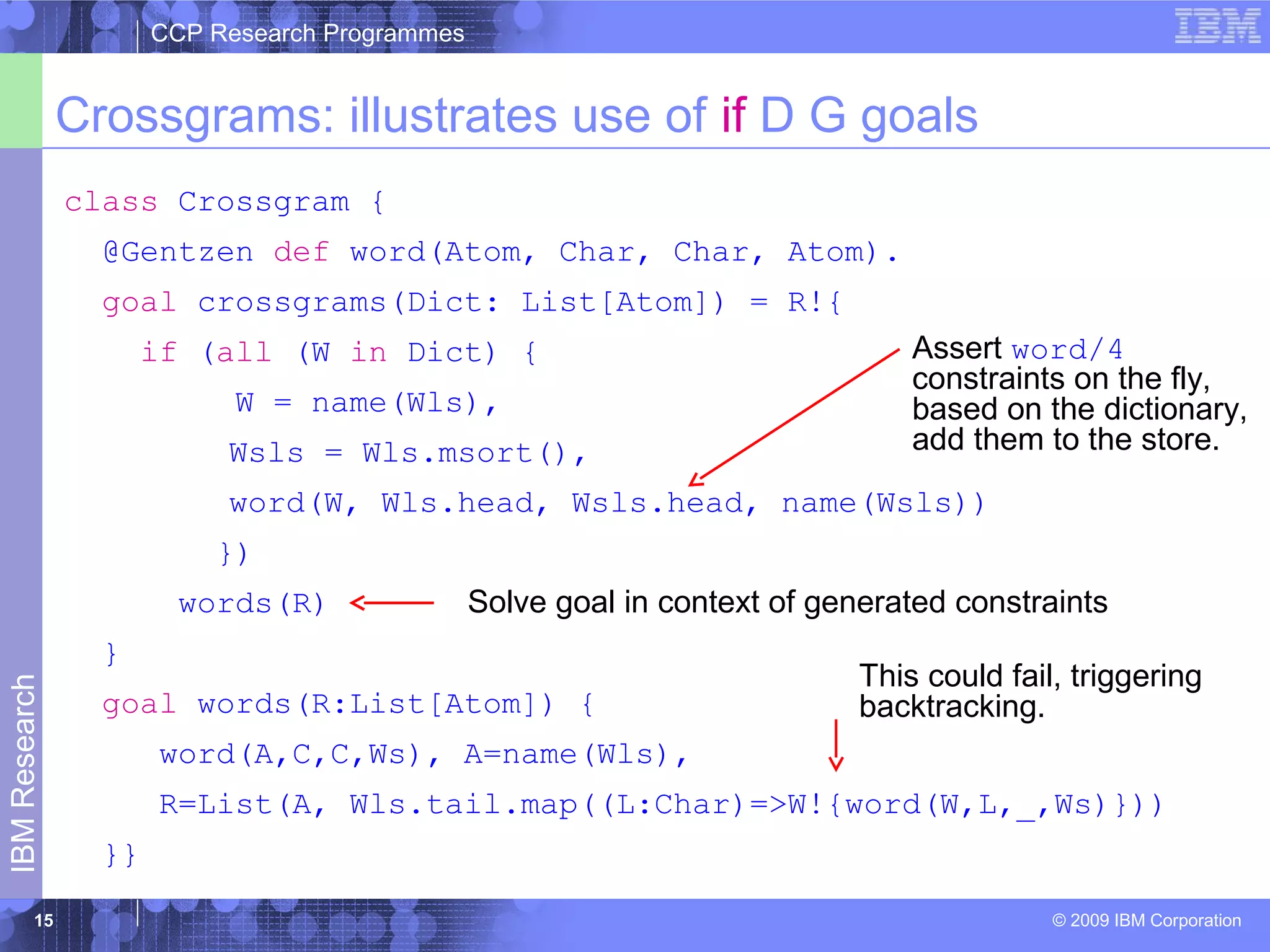 CCP Research Programmes 
Crossgrams: illustrates use of if D G goals 
© 2009 IBM Corporation IBM Research 
15 
class Crossgram { 
@Gentzen def word(Atom, Char, Char, Atom). 
goal crossgrams(Dict: List[Atom]) = R!{ 
if (all (W in Dict) { 
W = name(Wls), 
Wsls = Wls.msort(), 
word(W, Wls.head, Wsls.head, name(Wsls)) 
}) 
words(R) 
} 
goal words(R:List[Atom]) { 
word(A,C,C,Ws), A=name(Wls), 
R=List(A, Wls.tail.map((L:Char)=>W!{word(W,L,_,Ws)})) 
}} 
Assert word/4 
constraints on the fly, 
based on the dictionary, 
add them to the store. 
Solve goal in context of generated constraints 
This could fail, triggering 
backtracking. 
 