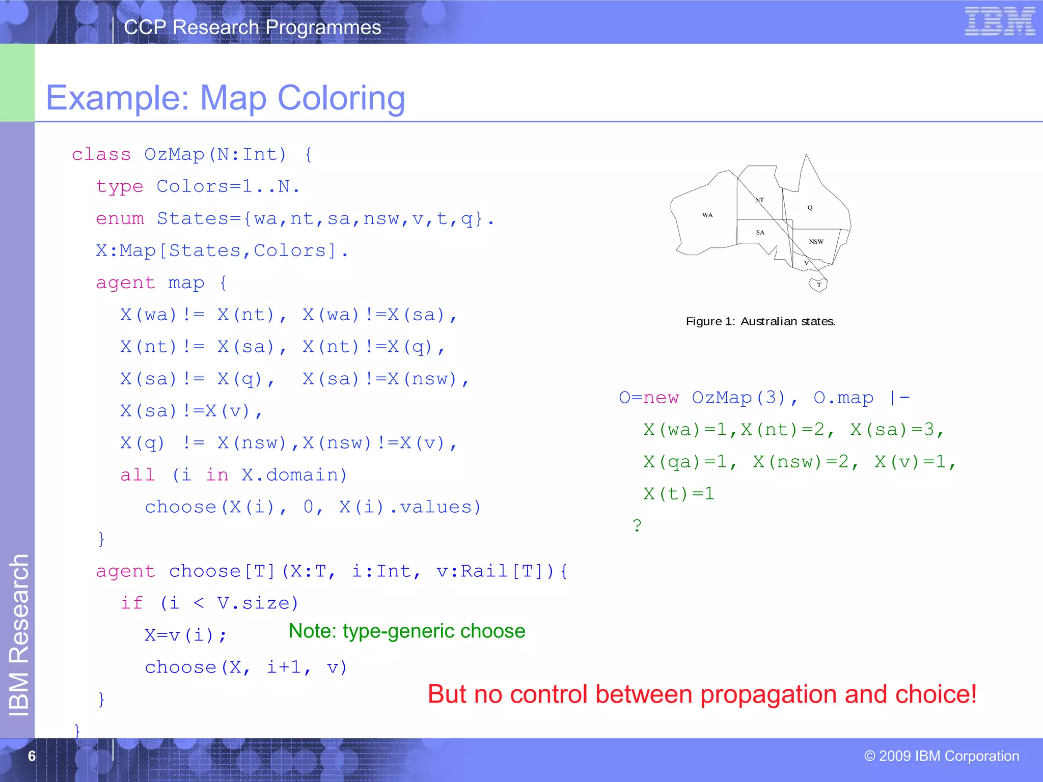 CCP Research Programmes 
Example: Map Coloring 
© 2009 IBM Corporation IBM Research 
6 
is specializable to individual backend solvers, so they can control what form constraints end 
up in. In particular, MiniZinc allows the specification of global constraints by decomposition. 
2 Basic Modelling in MiniZinc 
In this section we introduce the basic structure of a MiniZinc model using two simple exam-ples. 
2.1 Our First Example 
Figure 1: Australian states. 
As our first example, imagine that we wish to colour a map of Australia as shown in 
Figure 1. It is made up of seven different states and territories each of which must be given 
a colour so that adjacent regions have different colours. 
We can model this problem very easily in MiniZinc. The model is shown in Figure 2. The 
first line in the model is a comment. A comment starts with a ‘%’ which indicates that the 
rest of the line is a comment. MiniZinc has no begin/ end comment symbols (such as C’s / * 
and * / comments). 
The next part of the model declares the variables in the model. The line 
3 
class OzMap(N:Int) { 
type Colors=1..N. 
enum States={wa,nt,sa,nsw,v,t,q}. 
X:Map[States,Colors]. 
agent map { 
X(wa)!= X(nt), X(wa)!=X(sa), 
X(nt)!= X(sa), X(nt)!=X(q), 
X(sa)!= X(q), X(sa)!=X(nsw), 
X(sa)!=X(v), 
X(q) != X(nsw),X(nsw)!=X(v), 
all (i in X.domain) 
choose(X(i), 0, X(i).values) 
} 
agent choose[T](X:T, i:Int, v:Rail[T]){ 
if (i < V.size) 
Note: type-generic choose 
X=v(i); 
choose(X, i+1, v) 
} 
} 
O=new OzMap(3), O.map |- 
X(wa)=1,X(nt)=2, X(sa)=3, 
X(qa)=1, X(nsw)=2, X(v)=1, 
X(t)=1 
? 
But no control between propagation and choice! 
 