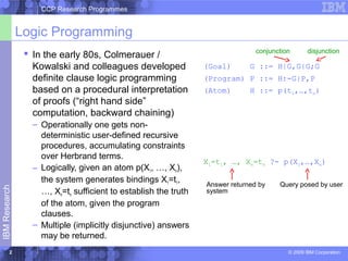 The Concurrent Constraint Programming Research Programmes -- Redux ...