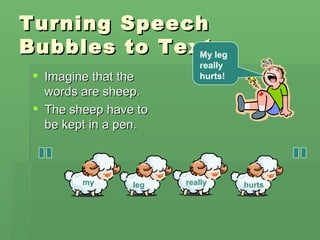 Turning Speech
Bubbles to Text.
              My leg
                          really
  Imagine that the       hurts!
   words are sheep.
  The sheep have to
   be kept in a pen.



         my      leg   really      hurts
 