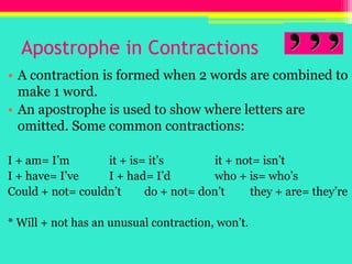 Apostrophe in ContractionsA contraction is formed when 2 words are combined to make 1 word.An apostrophe is used to show where letters are omitted. Some common contractions:I + am= I’m		it + is= it’s		it + not= isn’tI + have= I’ve	I + had= I’d		who + is= who’sCould + not= couldn’t	do + not= don’t	they + are= they’re* Will + not has an unusual contraction, won’t.
