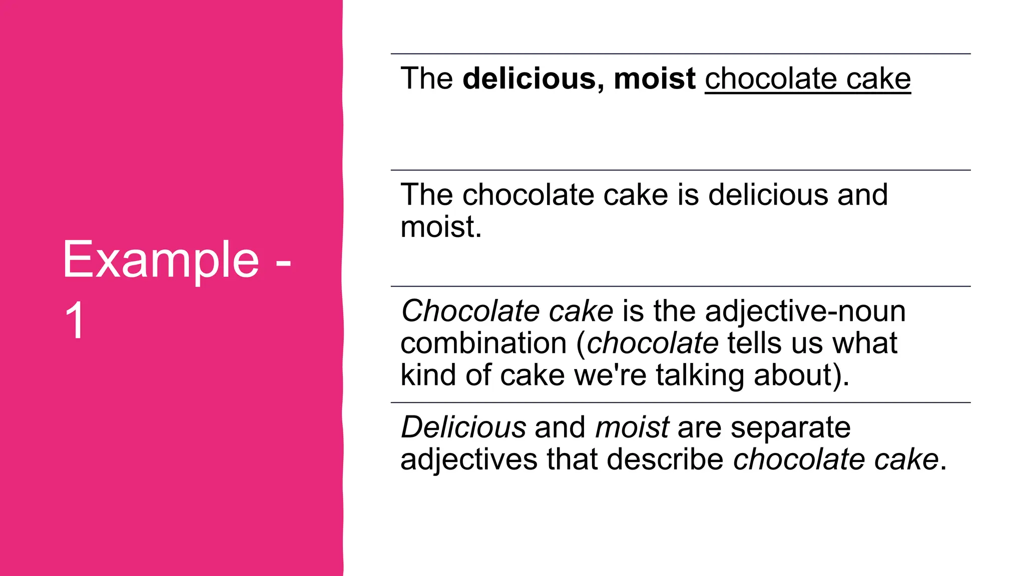 Example -
1
The delicious, moist chocolate cake
The chocolate cake is delicious and
moist.
Chocolate cake is the adjective-noun
combination (chocolate tells us what
kind of cake we're talking about).
Delicious and moist are separate
adjectives that describe chocolate cake.
 