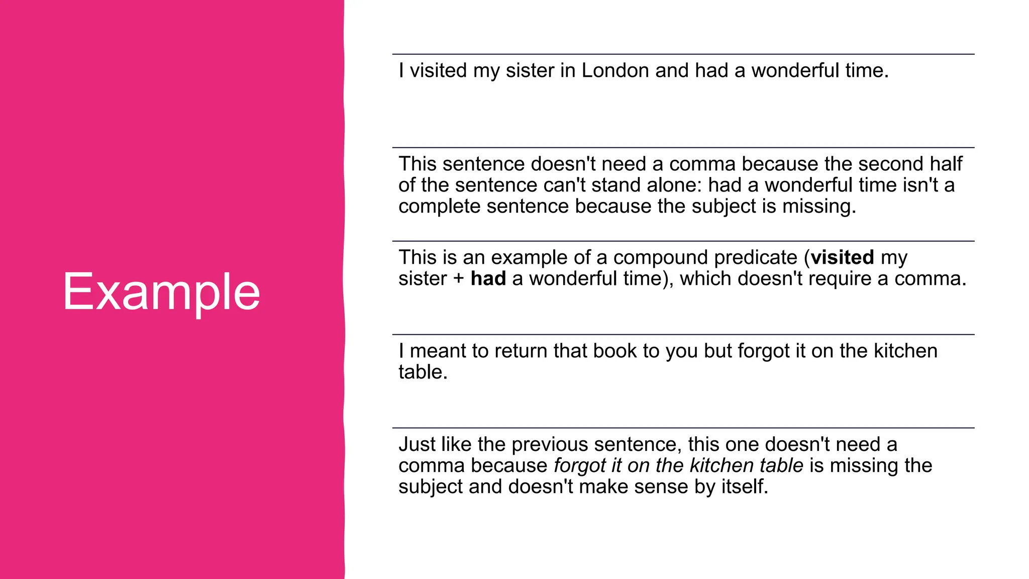 Example
I visited my sister in London and had a wonderful time.
This sentence doesn't need a comma because the second half
of the sentence can't stand alone: had a wonderful time isn't a
complete sentence because the subject is missing.
This is an example of a compound predicate (visited my
sister + had a wonderful time), which doesn't require a comma.
I meant to return that book to you but forgot it on the kitchen
table.
Just like the previous sentence, this one doesn't need a
comma because forgot it on the kitchen table is missing the
subject and doesn't make sense by itself.
 