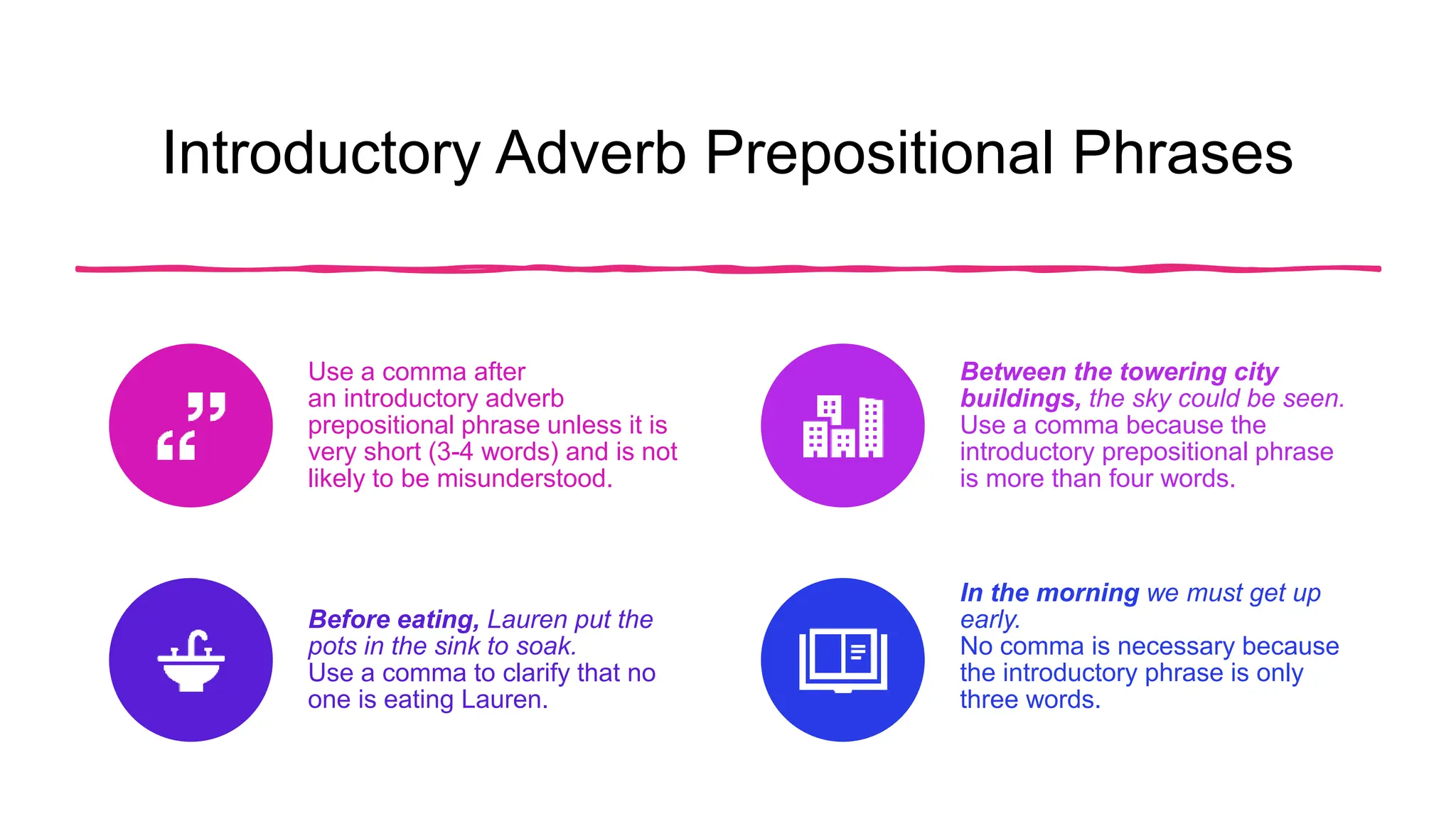 Introductory Adverb Prepositional Phrases
Use a comma after
an introductory adverb
prepositional phrase unless it is
very short (3-4 words) and is not
likely to be misunderstood.
Between the towering city
buildings, the sky could be seen.
Use a comma because the
introductory prepositional phrase
is more than four words.
Before eating, Lauren put the
pots in the sink to soak.
Use a comma to clarify that no
one is eating Lauren.
In the morning we must get up
early.
No comma is necessary because
the introductory phrase is only
three words.
 