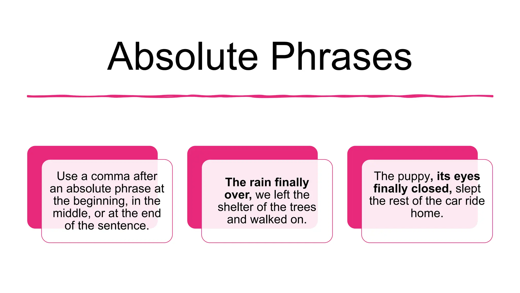 Absolute Phrases
Use a comma after
an absolute phrase at
the beginning, in the
middle, or at the end
of the sentence.
The rain finally
over, we left the
shelter of the trees
and walked on.
The puppy, its eyes
finally closed, slept
the rest of the car ride
home.
 