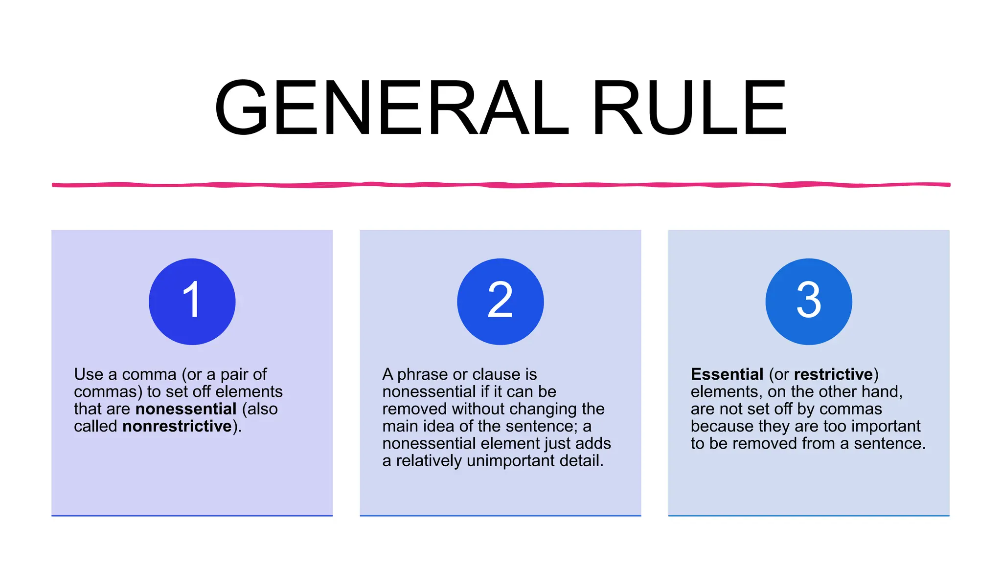 GENERAL RULE
Use a comma (or a pair of
commas) to set off elements
that are nonessential (also
called nonrestrictive).
1
A phrase or clause is
nonessential if it can be
removed without changing the
main idea of the sentence; a
nonessential element just adds
a relatively unimportant detail.
2
Essential (or restrictive)
elements, on the other hand,
are not set off by commas
because they are too important
to be removed from a sentence.
3
 