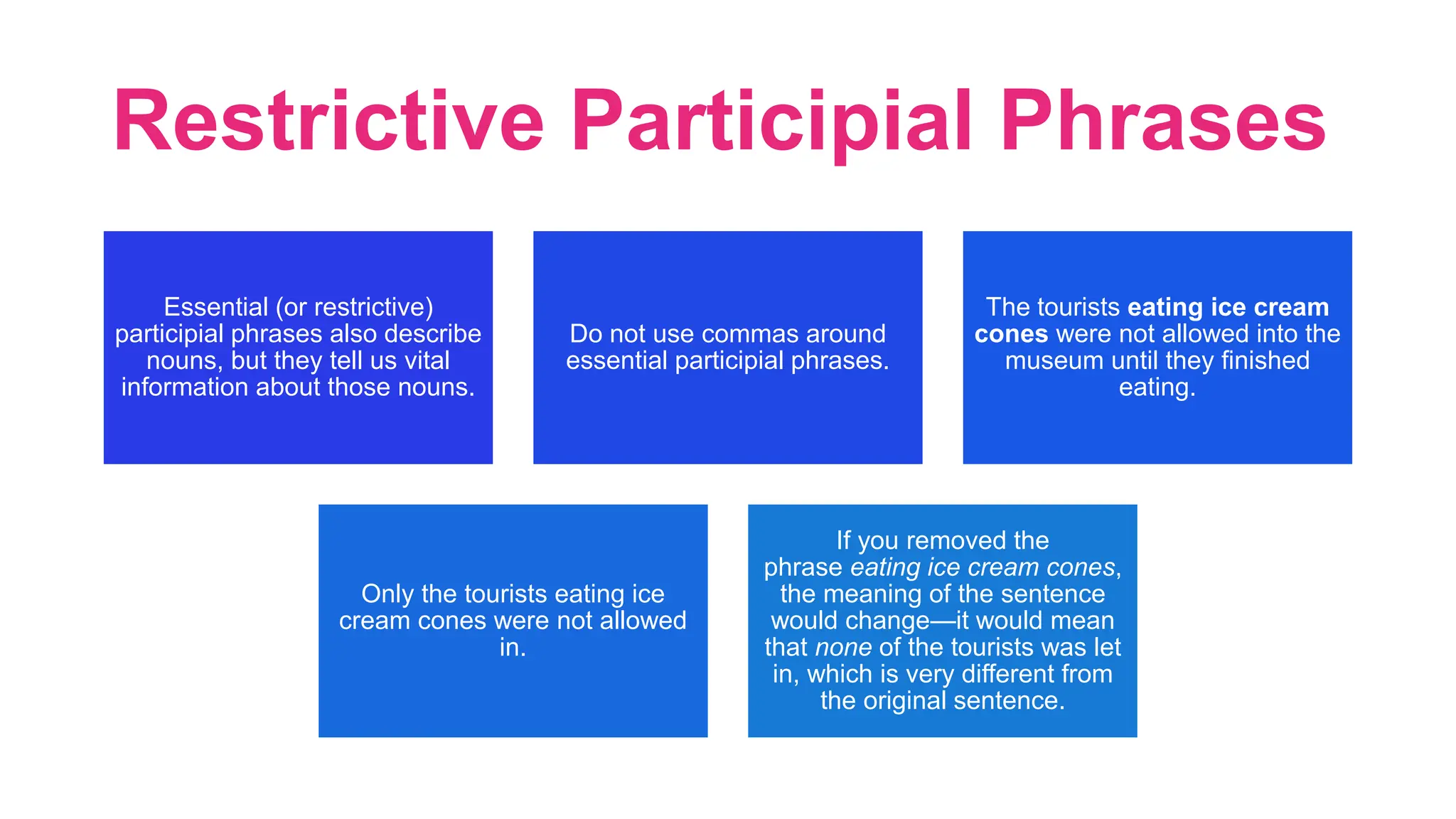 Restrictive Participial Phrases
Essential (or restrictive)
participial phrases also describe
nouns, but they tell us vital
information about those nouns.
Do not use commas around
essential participial phrases.
The tourists eating ice cream
cones were not allowed into the
museum until they finished
eating.
Only the tourists eating ice
cream cones were not allowed
in.
If you removed the
phrase eating ice cream cones,
the meaning of the sentence
would change—it would mean
that none of the tourists was let
in, which is very different from
the original sentence.
 