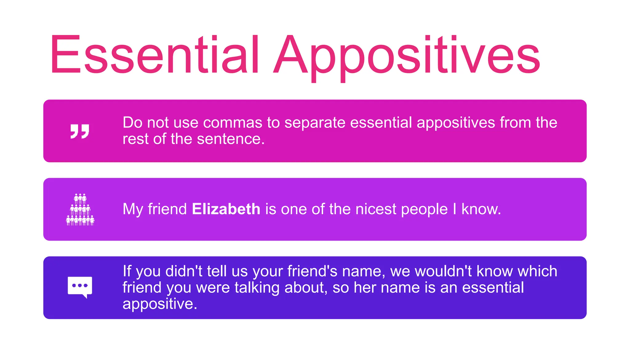 Essential Appositives
Do not use commas to separate essential appositives from the
rest of the sentence.
My friend Elizabeth is one of the nicest people I know.
If you didn't tell us your friend's name, we wouldn't know which
friend you were talking about, so her name is an essential
appositive.
 