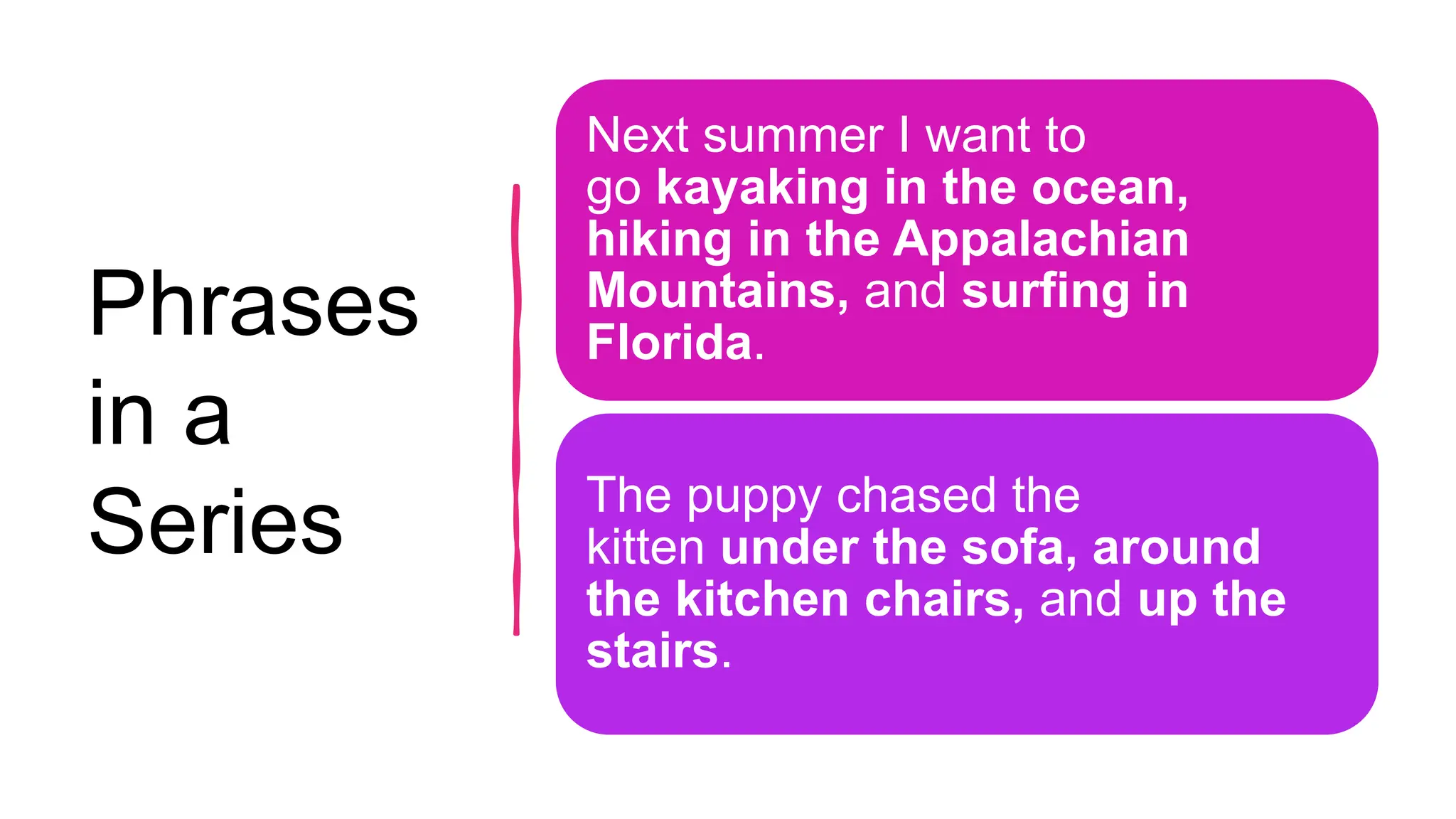 Phrases
in a
Series
Next summer I want to
go kayaking in the ocean,
hiking in the Appalachian
Mountains, and surfing in
Florida.
The puppy chased the
kitten under the sofa, around
the kitchen chairs, and up the
stairs.
 