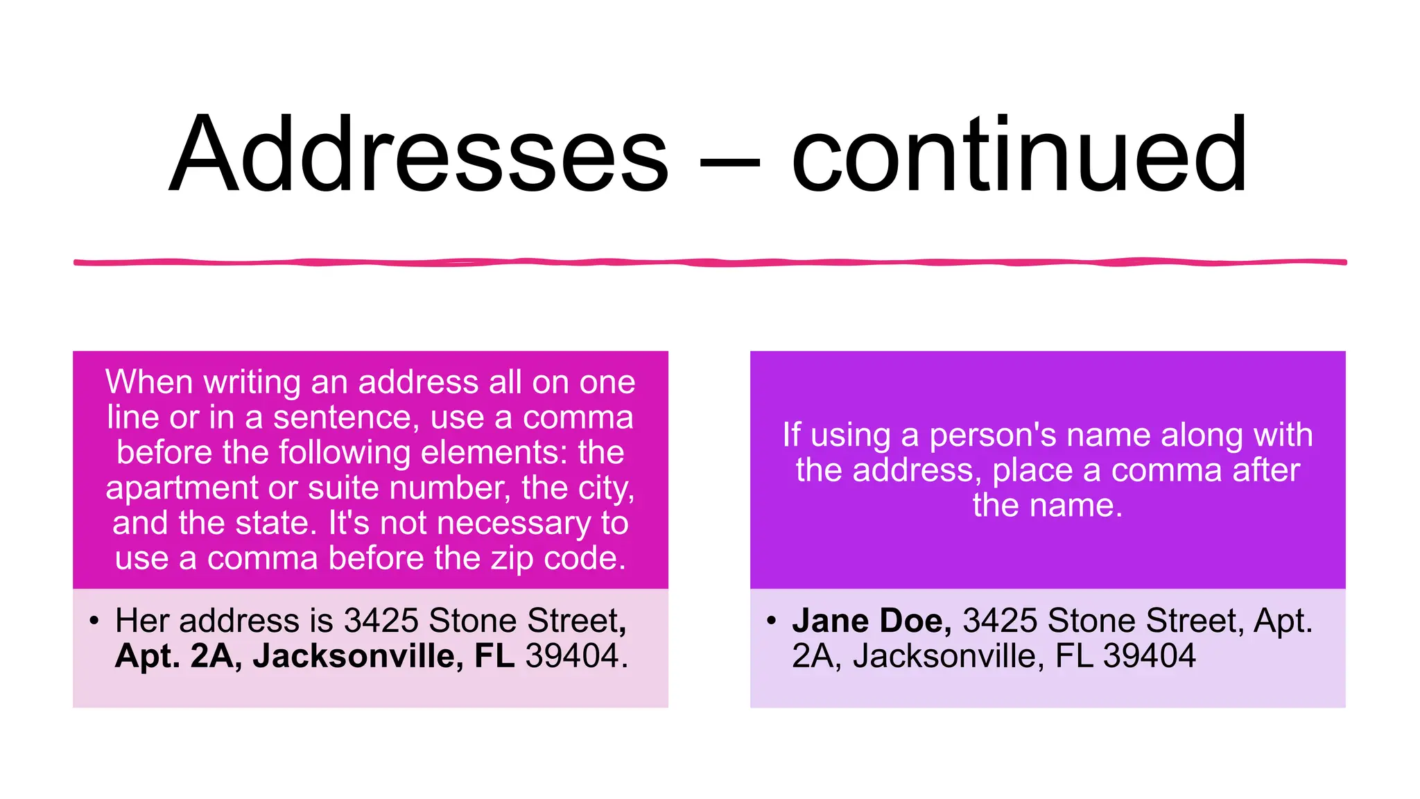 Addresses – continued
When writing an address all on one
line or in a sentence, use a comma
before the following elements: the
apartment or suite number, the city,
and the state. It's not necessary to
use a comma before the zip code.
• Her address is 3425 Stone Street,
Apt. 2A, Jacksonville, FL 39404.
If using a person's name along with
the address, place a comma after
the name.
• Jane Doe, 3425 Stone Street, Apt.
2A, Jacksonville, FL 39404
 