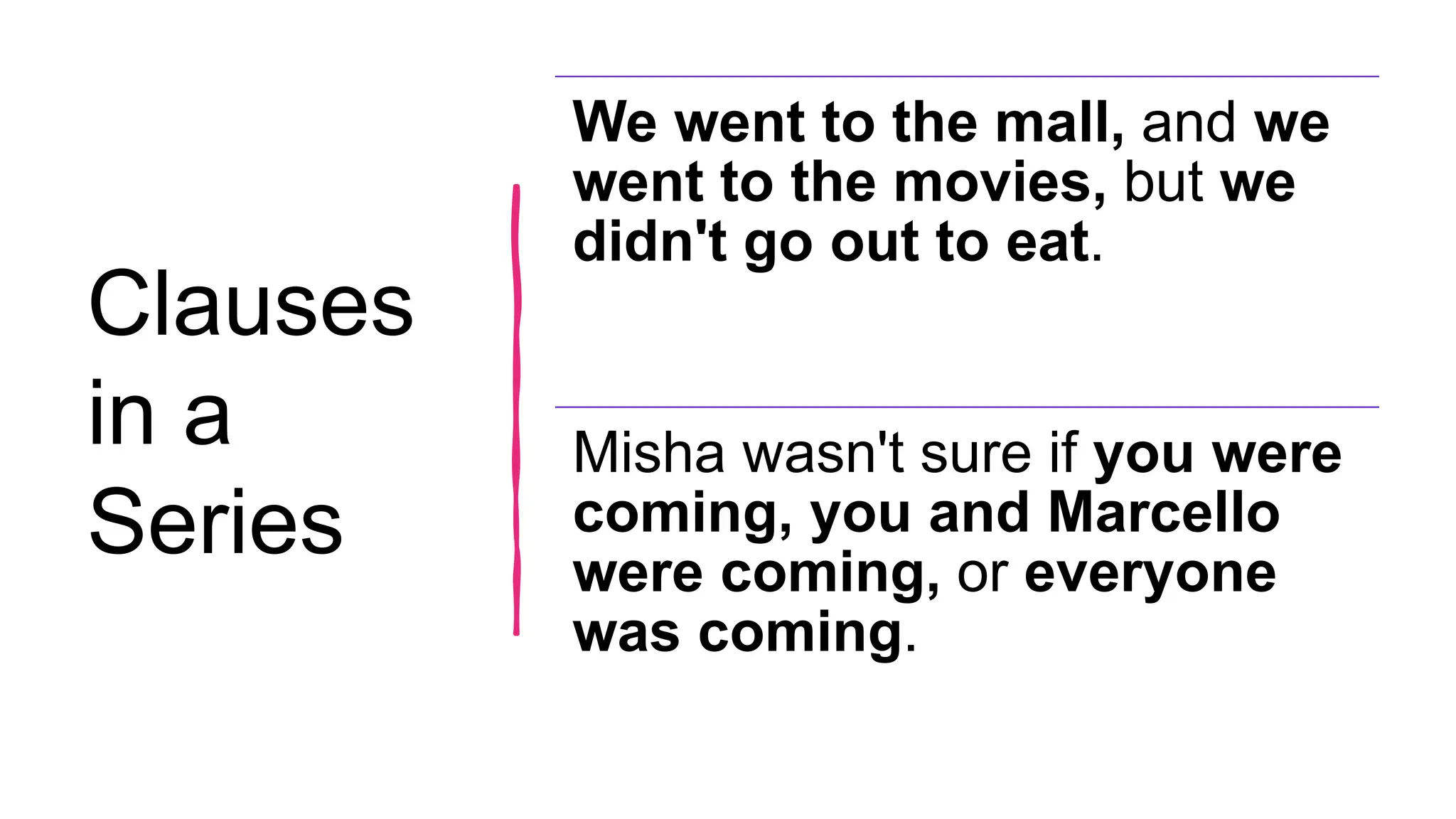 Clauses
in a
Series
We went to the mall, and we
went to the movies, but we
didn't go out to eat.
Misha wasn't sure if you were
coming, you and Marcello
were coming, or everyone
was coming.
 