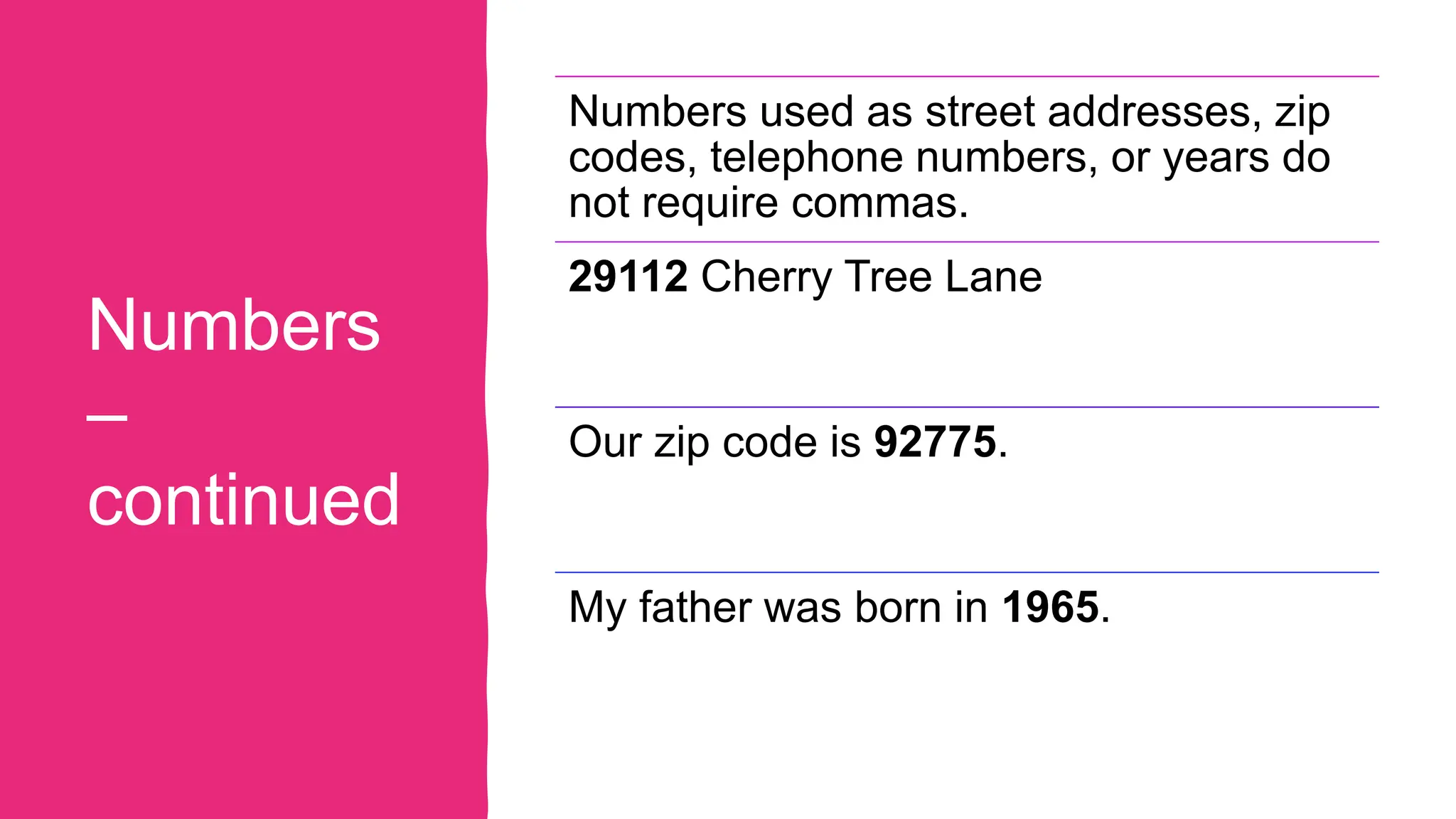 Numbers
–
continued
Numbers used as street addresses, zip
codes, telephone numbers, or years do
not require commas.
29112 Cherry Tree Lane
Our zip code is 92775.
My father was born in 1965.
 