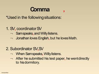 Unclassified
Comma ,
*Used in the followingsituations:
1. SV, coordinatorSV
 Samspeaks,and Willylistens.
 Jonathan loves English, but he lovesMath.
2. Subordinator SV,SV


When Samspeaks, Willylistens.
After he submitted his test paper, he wentdirectly
to hisdormitory.
 