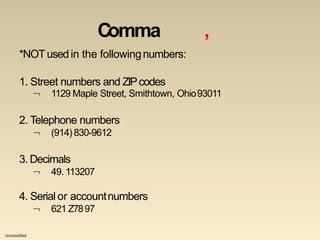 Unclassified
Comma ,
*NOT used in the followingnumbers:
1. Street numbers and ZIPcodes
 1129 Maple Street, Smithtown, Ohio93011
2. Telephone numbers
 (914) 830-9612
3. Decimals
 49. 113207
4. Serial or accountnumbers
 621 Z7897
 