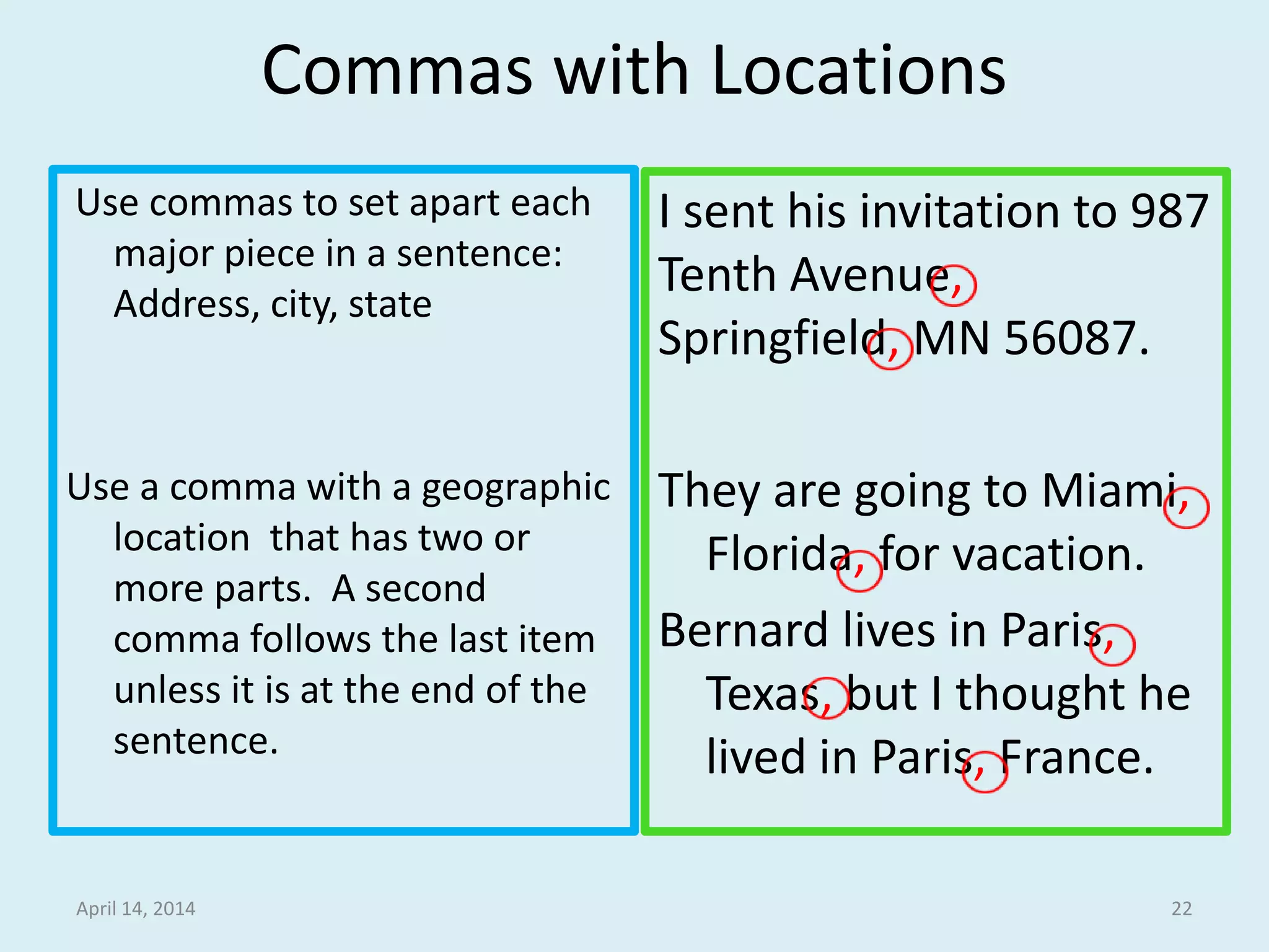Commas with Locations
Use commas to set apart each
major piece in a sentence:
Address, city, state
Use a comma with a geographic
location that has two or
more parts. A second
comma follows the last item
unless it is at the end of the
sentence.
I sent his invitation to 987
Tenth Avenue,
Springfield, MN 56087.
They are going to Miami,
Florida, for vacation.
Bernard lives in Paris,
Texas, but I thought he
lived in Paris, France.
April 14, 2014 22
 