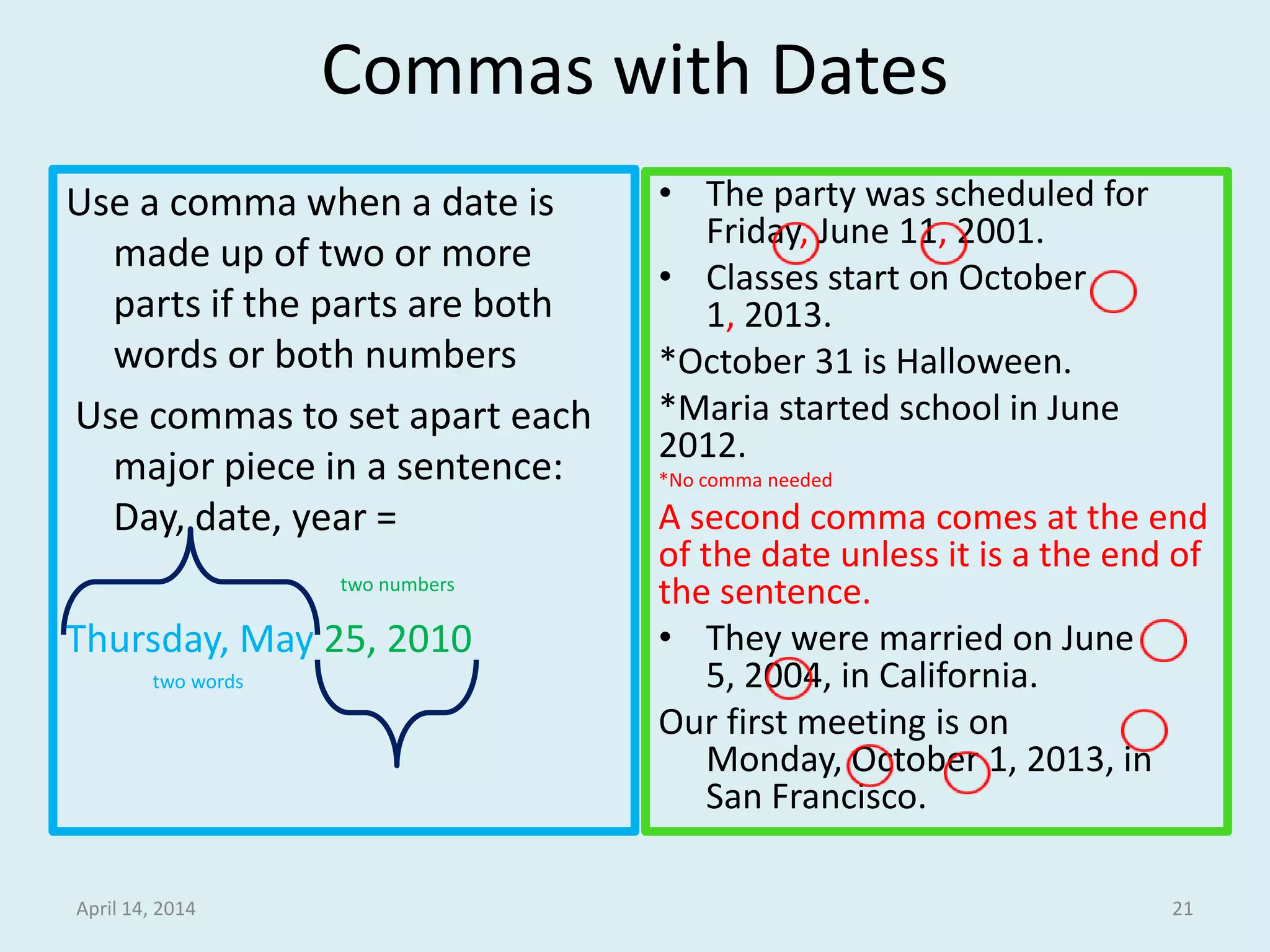 Commas with Dates
Use a comma when a date is
made up of two or more
parts if the parts are both
words or both numbers
Use commas to set apart each
major piece in a sentence:
Day, date, year =
two numbers
Thursday, May 25, 2010
two words
• The party was scheduled for
Friday, June 11, 2001.
• Classes start on October 1,
2013.
*October 31 is Halloween.
*Maria started school in June
2012.
*No comma needed
A second comma comes at the end
of the date unless it is a the end of
the sentence.
• They were married on June 5,
2004, in California.
Our first meeting is on Monday,
October 1, 2013, in San
Francisco.
April 15, 2014 21
 