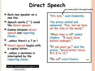 “It’s late,” said Cinderella.
The prince smiled and
answered, “Yes, but we have
all the time in the world.”
“What time is it?” asked
Cinders. “I must leave
before midnight.”
“If you must go,” said the
prince, “you’d better hurry.
It’s 5 to 12.”
“Oh no!” cried Cinders.
Direct Speech
* Each new speaker on a
new line.
* Speech marks (“ ”) round
the direct speech.
* Comma between direct
speech and reporting
clause…
* …unless there’s a ? or !
* Direct speech begins with
a capital letter…
* …unless a sentence is
interrupted by the
reporting clause.
See also The Sentence Book, pages 8 – 9.
“ ”
“
”
“ ”
“
”
“ ”
“
”
“ ”
,
,
,
,
?
!
I
W
Y
I
I
O
y
I
Previous slide
comma before the speech marks
 