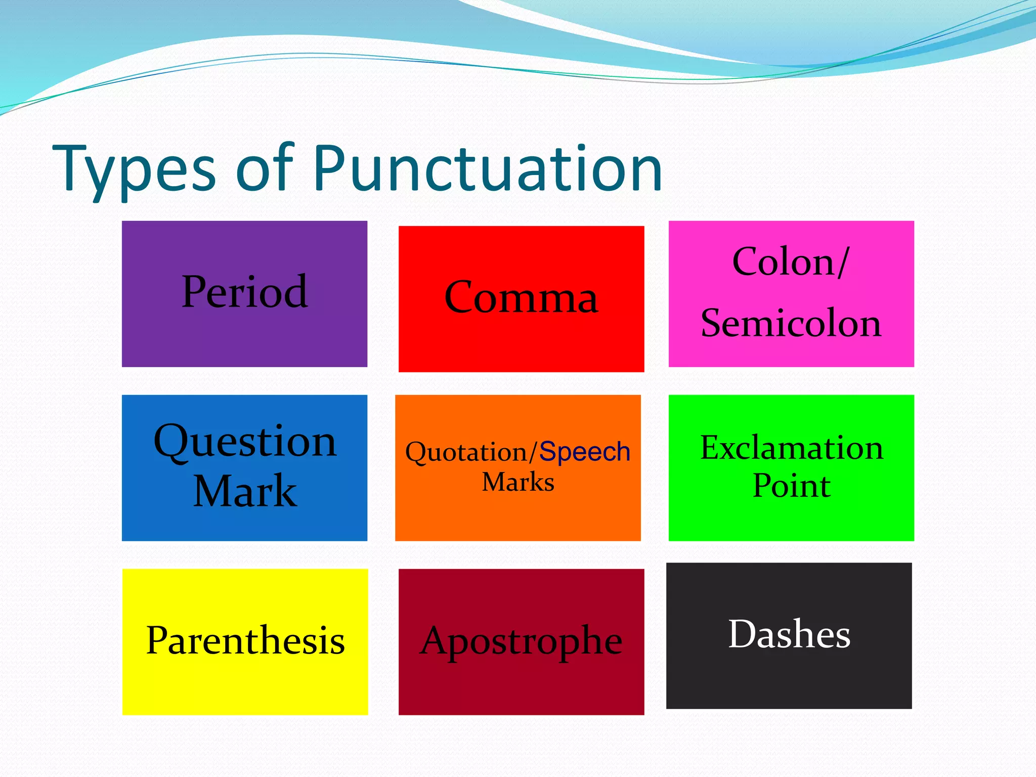 Types of Punctuation
Period Comma
Colon/
Semicolon
Question
Mark
Quotation/Speech
Marks
Exclamation
Point
Parenthesis Apostrophe Dashes
 