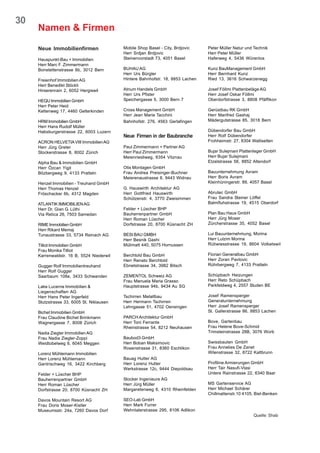 30
     Namen & Firmen

     Neue Immobilienfirmen                 Mobile Shop Basel - City, Brdjovic    Peter Müller Natur und Technik
                                           Herr Srdjan Brdjovic                  Herr Peter Müller
     Hauspunkt-Bau + Immobilien            Steinenvorstadt 73, 4051 Basel        Haferweg 4, 5436 Würenlos
     Herr Marc F. Zimmermann
     Bonstettenstrasse 6b, 3012 Bern       BUHAU AG                              Kunz BauManagement GmbH
                                           Herr Urs Bürgler                      Herr Bernhard Kunz
     Freienhof Immobilien AG               Hintere Bahnhofstr. 18, 8853 Lachen   Ried 13, 3616 Schwarzenegg
     Herr Benedikt Stöckli
     Hirserenrain 2, 6052 Hergiswil        Atrium Handels GmbH                   Josef Föllmi Plattenbeläge AG
                                           Herr Urs Pfister                      Herr Josef Oskar Föllmi
     HEQU Immobilien GmbH                  Speichergasse 5, 3000 Bern 7          Oberdorfstrasse 3, 8808 Pfäffikon
     Herr Peter Heid
     Keltenweg 17, 4460 Gelterkinden       Cross Management GmbH                 Gerüstbau RK GmbH
                                           Herr Jean Marie Tacchini              Herr Manfred Gashaj
     HRM Immobilien GmbH                   Bahnhofstr. 276, 4563 Gerlafingen     Mädergutstrasse 85, 3018 Bern
     Herr Hans Rudolf Müller
     Habsburgerstrasse 22, 6003 Luzern                                           Dübendorfer Bau GmbH
                                           Neue Firmen in der Baubranche         Herr Rolf Dübendorfer
     ACRON HELVETIA VIII Immobilien AG                                           Frohheimstr. 27, 8304 Wallisellen
     Herr Jürg Greter                      Paul Zimmermann + Partner AG
     Stockerstrasse 8, 8002 Zürich         Herr Paul Zimmermann                  Bujar Sulejmani Plattenleger GmbH
                                           Meienriesliweg, 6354 Vitznau          Herr Bujar Sulejmani
     Alpha Bau & Immobilien GmbH                                                 Etzelstrasse 56, 8852 Altendorf
     Herr Özcan Yigit                      Otis Montagen GmbH
     Bözbergweg 9, 4133 Pratteln           Frau Andrea Preisinger-Buchner        Bauunternehmung Avram
                                           Meierenaustrasse 8, 9443 Widnau       Herr Boris Avram
     Henzel Immobilien - Treuhand GmbH                                           Kleinhüningerstr. 89, 4057 Basel
     Herr Thomas Henzel                    G. Hauswirth Architektur AG
     Fröschacker 6b, 4312 Magden           Herr Gottfried Hauswirth              Abrutec GmbH
                                           Schützenstr. 4, 3770 Zweisimmen       Frau Sandra Steiner Löffel
     ATLANTIK IMMOBILIEN AG                                                      Balmfluhstrasse 19, 4515 Oberdorf
     Herr Dr. Gian G. Lüthi                Felder + Lüscher BHP
     Via Retica 26, 7503 Samedan           Bauherrenpartner GmbH                 Plan Bau Haus GmbH
                                           Herr Roman Lüscher                    Herr Jürg Moser
     RIME Immobilien GmbH                  Dorfstrasse 20, 8700 Küsnacht ZH      Zürcherstrasse 35, 4052 Basel
     Herr Rikard Memaj
     Tunaustrasse 33, 5734 Reinach AG      BESI BAU GMBH                         Lui Bauunternehmung, Morina
                                           Herr Besnik Gashi                     Herr Lulzim Morina
     Tilliot Immobilien GmbH               Mülimatt 440, 5075 Hornussen          Rütiwiesstrasse 19, 8604 Volketswil
     Frau Monika Tilliot
     Karrenwaldstr. 16 B, 5524 Niederwil   Berchtold Bau GmbH                    Florian Generalbau GmbH
                                           Herr Renato Berchtold                 Herr Zoran Pavlovic
     Gugger Rolf Immobilientreuhand        Ebnetstrasse 34, 3982 Bitsch          Rührbergweg 7, 4133 Pratteln
     Herr Rolf Gugger
     Saarbaum 108e, 3433 Schwanden         ZEMENTOL Schweiz AG                   Schüpbach Heizungen
                                           Frau Manuela Maria Grasso             Herr Reto Schüpbach
     Lake Lucerne Immobilien &             Hauptstrasse 94b, 9434 Au SG          Parkfeldweg 4, 2557 Studen BE
     Liegenschaften AG
     Herr Hans Peter Ingerfeld             Tschirren Metallbau                   Josef Ramensperger
     Stutzstrasse 33, 6005 St. Niklausen   Herr Hermann Tschirren                Generalunternehmung
                                           Lehngasse 51, 4702 Oensingen          Herr Josef Ramensperger
     Bichet Immobilien GmbH                                                      St. Gallerstrasse 86, 8853 Lachen
     Frau Claudine Bichet Brinkmann        PARCH Architektur GmbH
     Wagnergasse 7, 8008 Zürich            Herr Toni Ferrante                    Bove, Gartenbau
                                           Rheinstrasse 54, 8212 Neuhausen       Frau Helene Bove-Schmid
     Nadia Ziegler Immobilien AG                                                 Trimsteinstrasse 28B, 3076 Worb
     Frau Nadia Ziegler-Zoppi              Baubod3 GmbH
     Weidtobelweg 6, 6045 Meggen           Herr Boban Maksimovic                 Swissbauten GmbH
                                           Rosenstrasse 31, 8360 Eschlikon       Frau Annelies De Zanet
     Lorenz Mühlemann Immobilien                                                 Wilenstrasse 32, 8722 Kaltbrunn
     Herr Lorenz Mühlemann                 Bauag Hutter AG
     Gantrischweg 16, 3422 Kirchberg       Herr Lorenz Hutter                    Profiline Armierungen GmbH
                                           Werkstrasse 12c, 9444 Diepoldsau      Herr Tair Nasufi-Vlasi
     Felder + Lüscher BHP                                                        Untere Rainstrasse 22, 6340 Baar
     Bauherrenpartner GmbH                 Stocker Ingenieure AG
     Herr Roman Lüscher                    Herr Jürg Müller                      MS Gartenservice AG
     Dorfstrasse 20, 8700 Küsnacht ZH      Margaretenweg 6, 4310 Rheinfelden     Herr Michael Schärer
                                                                                 Chillmattenstr.10 4105, Biel-Benken
     Davos Mountain Resort AG              SEO-Lab GmbH
     Frau Doris Moser-Kistler              Herr Mark Furrer
     Museumsstr. 24a, 7260 Davos Dorf      Wehntalerstrasse 295, 8106 Adlikon
                                                                                                        Quelle: Shab
 