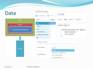 Data 
9/23/2014 Talentica Software 
 