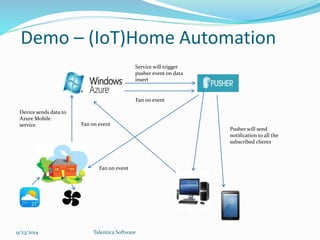 Demo – (IoT)Home Automation 
Device sends data to 
Azure Mobile 
service. 
Service will trigger 
pusher event on data 
insert 
9/23/2014 Talentica Software 
Pusher will send 
notification to all the 
subscribed clients 
Fan on event 
Fan on event 
Fan on event 
 