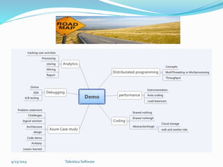 9/23/2014 Talentica Software 
 