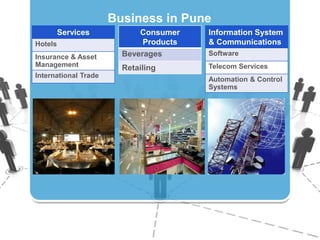 Business in Pune