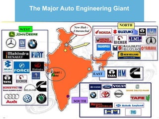 17The Major Auto Engineering GiantNORTHNew Hub :UttaranchalSOUTHWESTGiant : PuneEAST