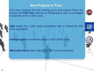 The new projects that are coming up in and around Pune city include the FIAT-Tata alliance at Ranjangaon with a envisaged investment of Rs 4,000 crore, GM India's Rs 1,400 crore investment with a further Rs 900 crore expansion.Volkswagen's investment plans of Rs 3,8000 crore, Mercedes-Benz also making Rs 250 crore investment.21New Projects In Pune