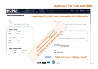 B0DEGA VO Web Interface!


Mapping SIA & SSA Input parameters with DataModels




                    Need search in “velocity range”

                                                      6
 