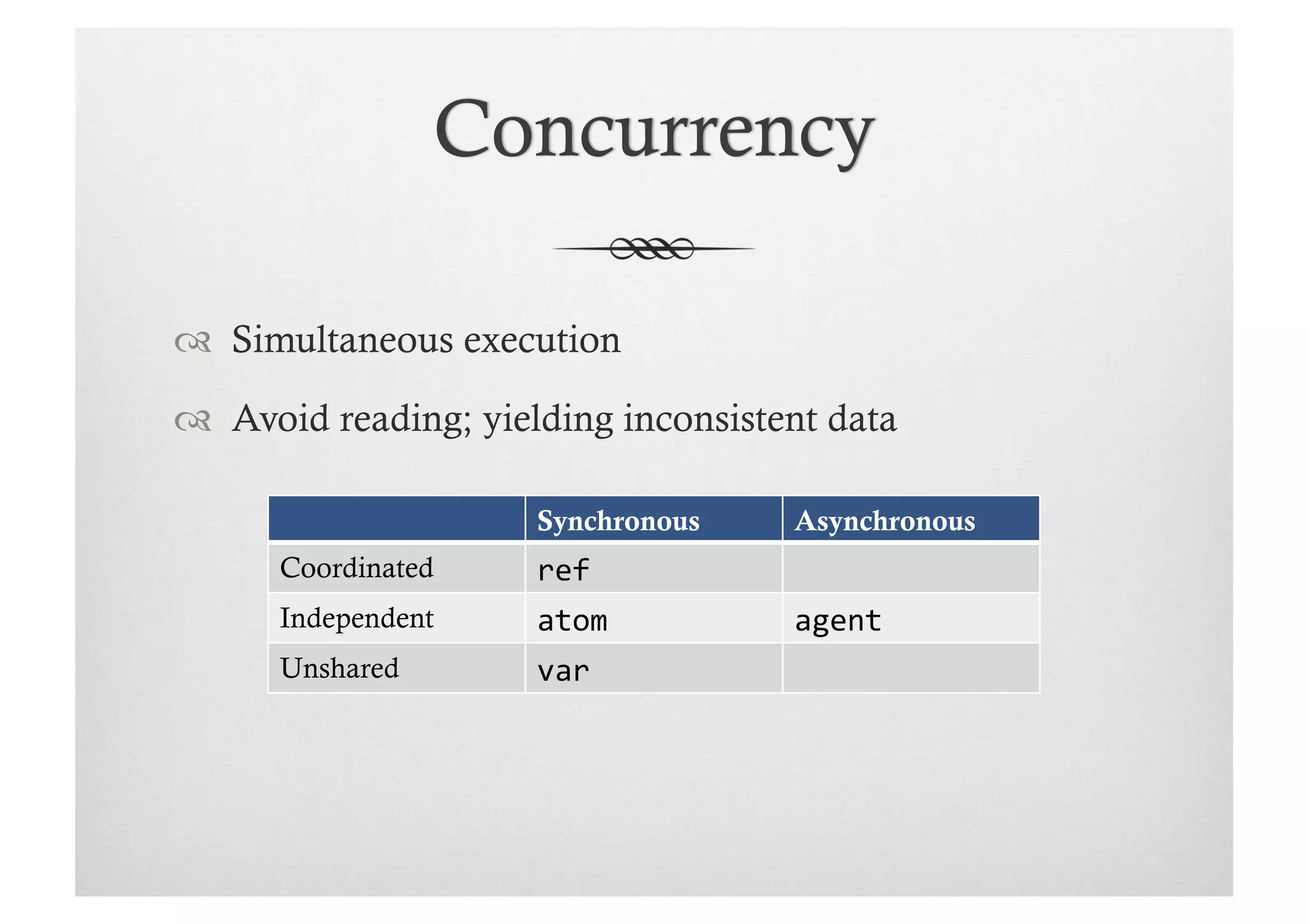   Simultaneous execution

  Avoid reading; yielding inconsistent data

                      Synchronous    Asynchronous
      Coordinated     ref	
  
      Independent     atom	
         agent	
  
      Unshared        var	
  
 