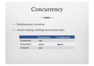   Simultaneous execution

  Avoid reading; yielding inconsistent data

                      Synchronous    Asynchronous
      Coordinated     ref	
  
      Independent     atom	
         agent	
  
      Unshared        var	
  
 