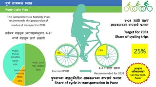 Pune Cycle Pune Cycle Plan, June 2016 | PPTX