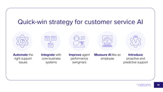 AI in Customer Service: The Quick Win Strategy | PDF