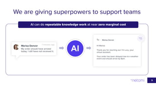 AI in Customer Service: The Quick Win Strategy | PDF