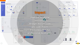 23
Impact
Platform for digital
innovation,
Bridges the low-code
pro-code chasm,
Frictionless ﬂow for
professional developers.
 