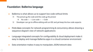 Foundation: Ballerina language
● Ballerina is what allows us to support low code without limits
⦿ The picture is the code and the code is the picture
⦾ No code ← → Low code ← → Code
⦿ Developer can go to oﬄine editing with an IDE and yet keep the low code aspects
● First-class concepts for network programming & concurrency allows drawing a
sequence diagram view of network applications
● Language integrated concepts for conﬁgurability & cloud deployment make it
easy to deploy and manage Ballerina apps in a cloud/container environment
● Data orientation makes it easy to manipulate JSON/network data
24
 